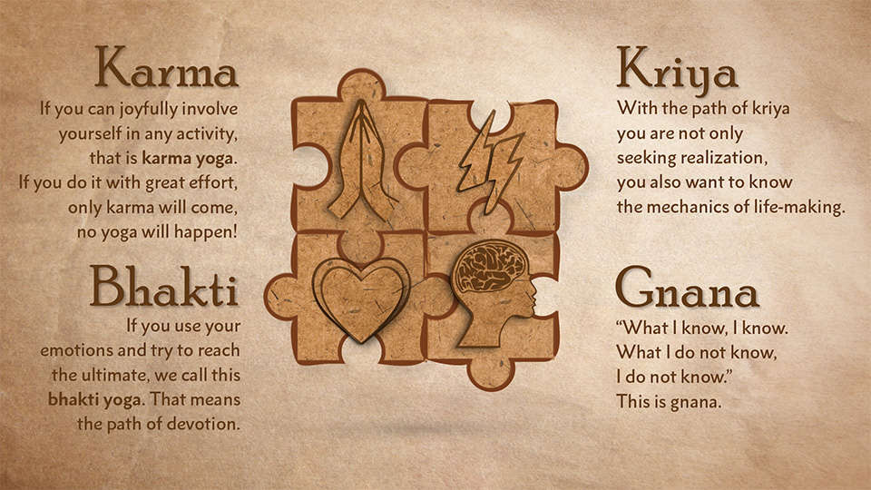 4 Types of Yoga Explained